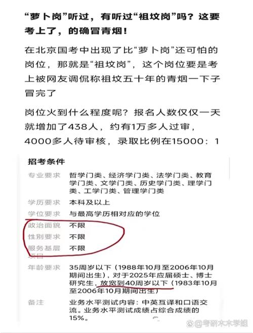 学院招聘被疑萝卜岗