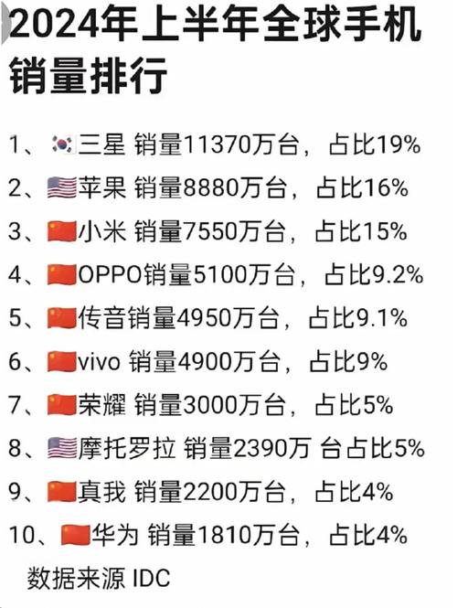 小米3nm芯片已量产,小米3nm芯片已量产多少