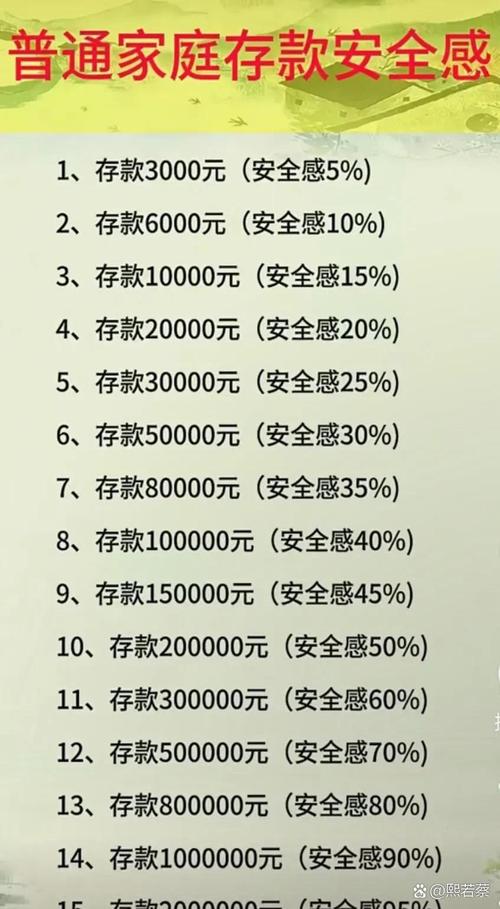 活期存款接近零利率,活期存款接近零利率意味着什么