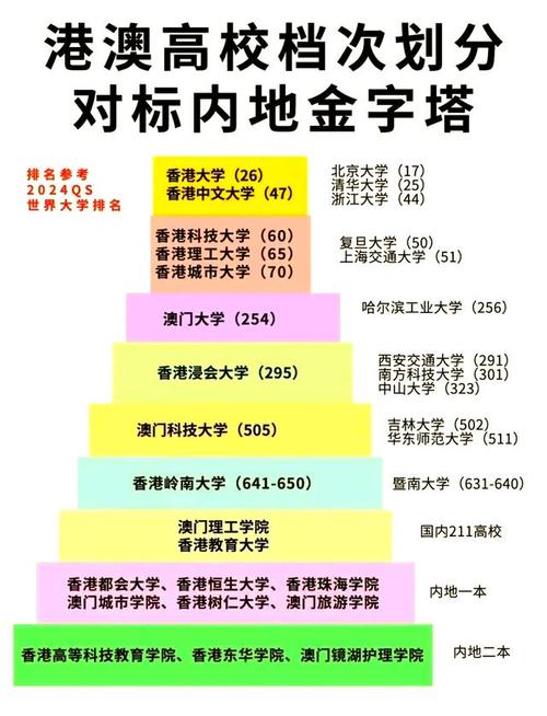 2025港澳免费资料大全和2025年高考拉开帷幕与2025年高考是什么时候