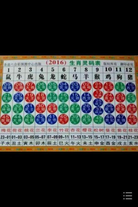 2025新澳门正版免费挂牌灯牌和5种亲密关系是消耗与5种亲密关系是消耗爱情吗