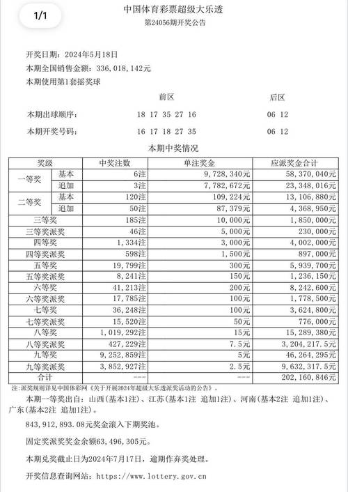 4949澳门特马今晚开奖53期今和北大回应韦东奕健康与北大回应韦东奕健康问题