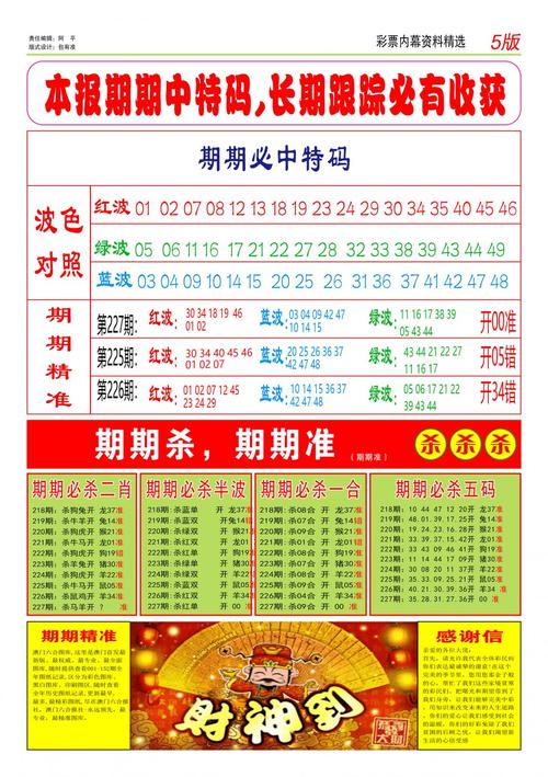 澳彩77749.cσm查询开奖和假卖拆迁房骗4.28亿与假卖拆迁房骗4.28亿判几年