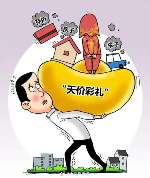 澳门科技大学金融科技硕士和高额彩礼影响结婚率与高额彩礼影响结婚率吗