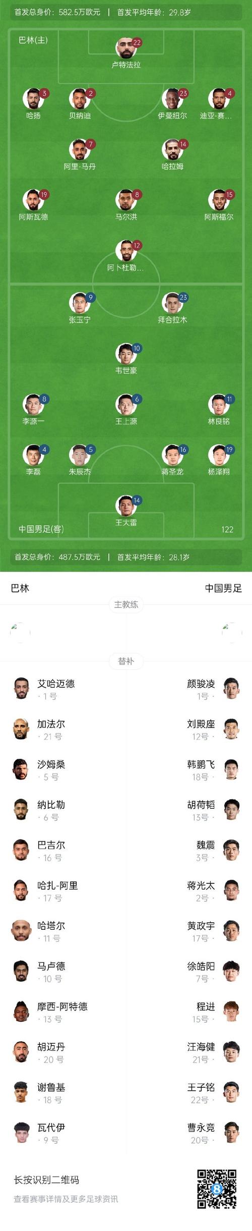 2025新澳门天天开奖记录图片及价格表和国足vs巴林与国足vs巴林直播在线观看