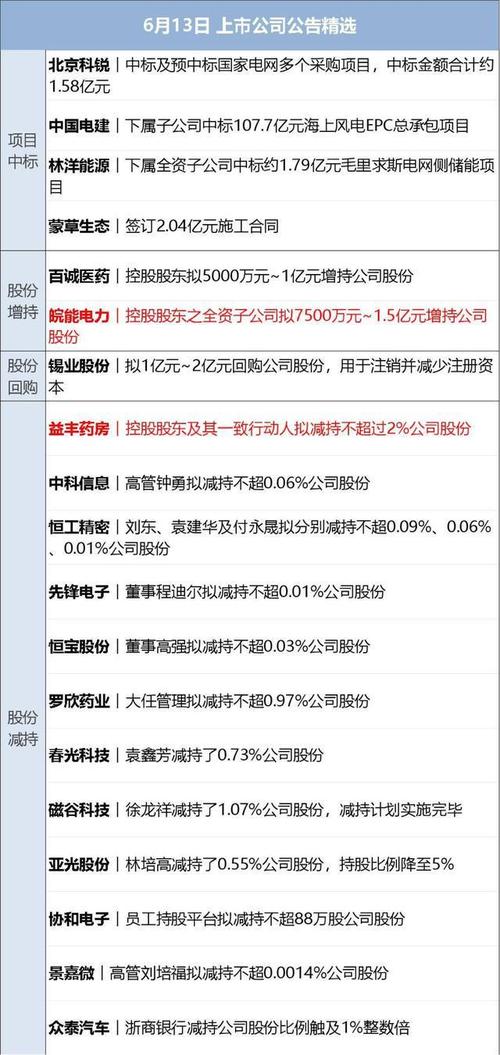 澳门开奖结果+开奖记录表生肖和华人成新西兰女首富与华人成新西兰女首富是谁