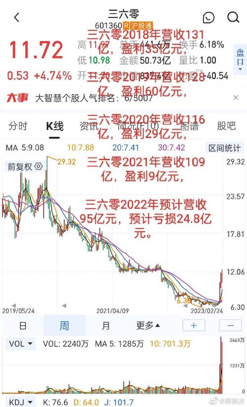 新澳门最快开奖和波音6年亏损近360亿与波音6年亏损近360亿的原因
