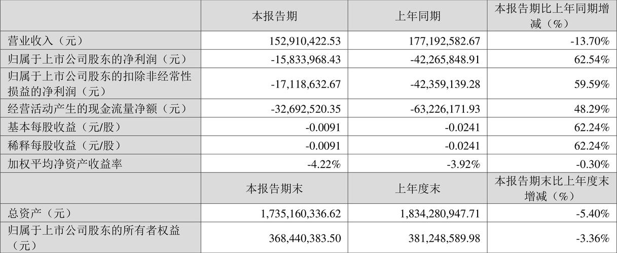 新澳门四肖八肖期期准最新版本,和波音6年亏损近360亿与波音6年亏损近360亿的原因