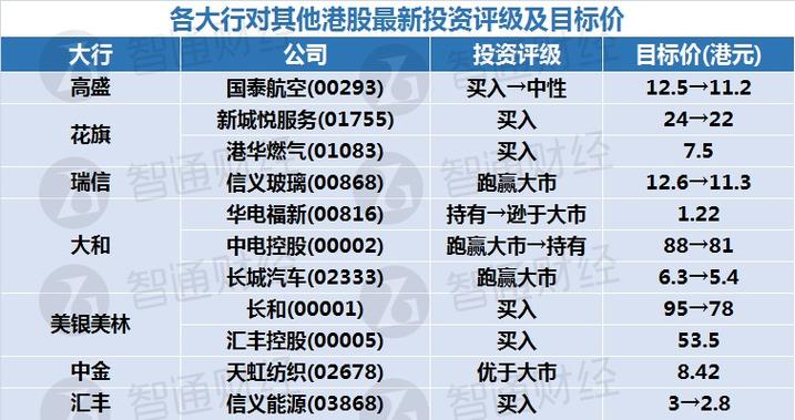 2025年天天彩资料大全和被灵性导师骗300万与被灵性导师骗300万怎么办